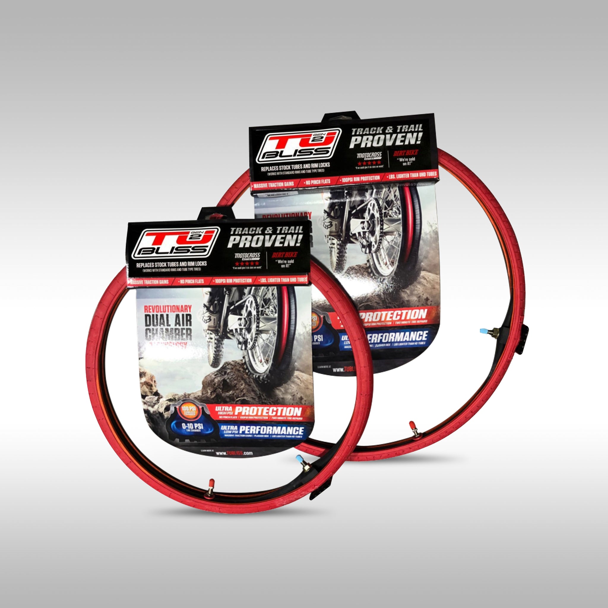 Tubular Non Tubeless Tires On Tubeless Rims Convert Tube Tire To